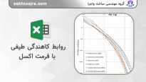 رابطه کاهندگی طیفی با فرمت اکسل