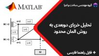 کد متلب تحلیل خرپای دوبعدی به روش المان محدود