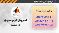 کد روش گوس سیدل در متلب