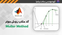 کد روش مولر در متلب