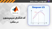 کد انتگرال سیمپسون در متلب