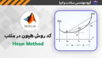 محاسبه روش هیون در متلب