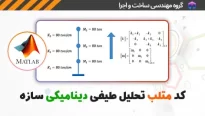 تحلیل طیفی دینامیکی سازه در متلب