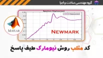 کد متلب روش نیومارک طیف پاسخ‌ زلزله