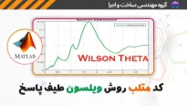 کد متلب روش ویلسون طیف پاسخ‌ زلزله