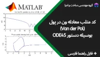 کد متلب معادله ون در پول (Van der Pol)