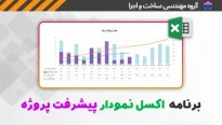 برنامه نمودار پیشرفت پروژه در اکسل