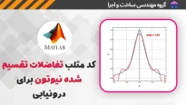 کد متلب درونیابی تفاضلات تقسیم شده نیوتون